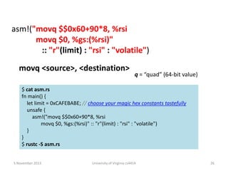 asm!("movq $$0x60+90*8, %rsi
movq $0, %gs:(%rsi)"
:: "r"(limit) : "rsi" : "volatile")
movq <source>, <destination>

q = “quad” (64-bit value)

$ cat asm.rs
fn main() {
let limit = 0xCAFEBABE; // choose your magic hex constants tastefully
unsafe {
asm!("movq $$0x60+90*8, %rsi
movq $0, %gs:(%rsi)" :: "r"(limit) : "rsi" : "volatile")
}
}
$ rustc -S asm.rs
5 November 2013

University of Virginia cs4414

26

 