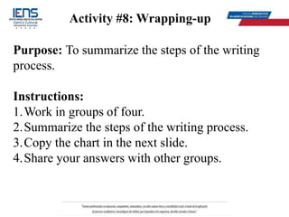 Activity #8: Wrapping-up
Purpose: To summarize the steps of the writing
process.
Instructions:
1.Work in groups of four.
2.Summarize the steps of the writing process.
3.Copy the chart in the next slide.
4.Share your answers with other groups.
 