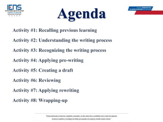Activity #1: Recalling previous learning
Activity #2: Understanding the writing process
Activity #3: Recognizing the writing process
Activity #4: Applying pre-writing
Activity #5: Creating a draft
Activity #6: Reviewing
Activity #7: Applying rewriting
Activity #8: Wrapping-up
Agenda
 