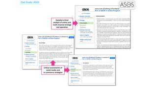 Cast Study: ASOS
Detailed critical
analysis of online and
multi-channel strategy
and operation
Critical assessments of
social media and
m-commerce strategies
 