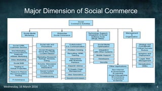 Major Dimension of Social Commerce
Wednesday, 16 March 2016 5
 