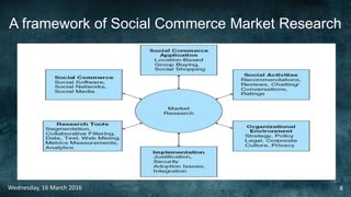 A framework of Social Commerce Market Research
Wednesday, 16 March 2016 8
 