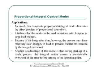 Class 19 pi & pd control modes | PDF