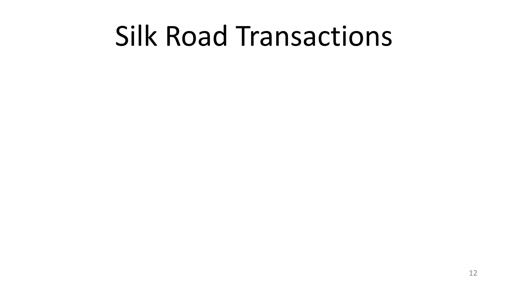 Silk Road Transactions
12
 