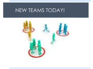 NEW TEAMS TODAY!
Here comes your footer 
Page 3
 