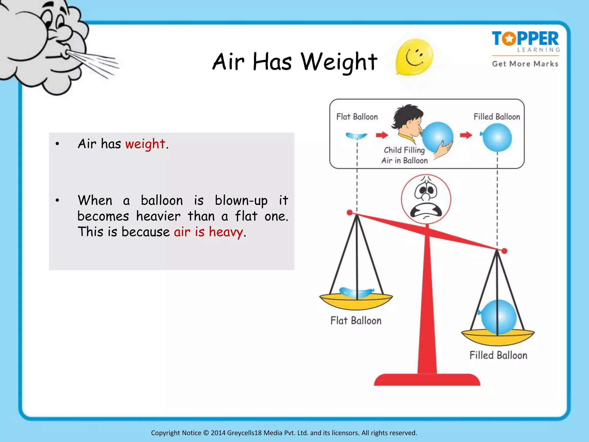 Air Has Weight
• Air has weight.
• When a balloon is blown-up it
becomes heavier than a flat one.
This is because air is heavy.
Copyright Notice © 2014 Greycells18 Media Pvt. Ltd. and its licensors. All rights reserved.