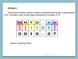 DECIMALS
The decimal number system is based on representing numbers using powers
of 10. The place value of each digit corresponds to a power of 10.
23/10/2018 Taller 2018 14
Source: Teaching Packs
 