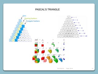 23/10/2018 Taller 2018 57
PASCAL’S TRIANGLE
 