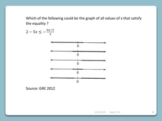 23/10/2018 Taller 2018 60
Which of the following could be the graph of all values of x that satisfy
the equality ?
2 − 5𝑥 ≤ −
6𝑥−5
3
Source: GRE 2012
 