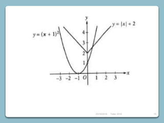 23/10/2018 Taller 2018 70
 