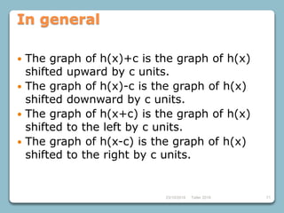 23/10/2018 Taller 2018 71
In general
 The graph of h(x)+c is the graph of h(x)
shifted upward by c units.
 The graph of h(x)-c is the graph of h(x)
shifted downward by c units.
 The graph of h(x+c) is the graph of h(x)
shifted to the left by c units.
 The graph of h(x-c) is the graph of h(x)
shifted to the right by c units.
 