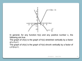 23/10/2018 Taller 2018 73
In general, for any function h(x) and any positive number c, the
following are true
The graph of ch(x) is the graph of h(x) stretched vertically by a factor
of c if c>1.
The graph of ch(x) is the graph of h(x) shrunk vertically by a factor of
c if 0<c<1.
 