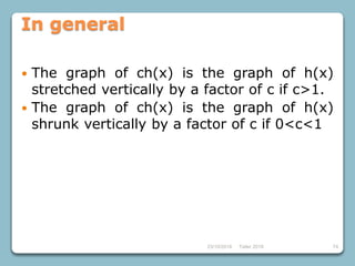 23/10/2018 Taller 2018 74
In general
 The graph of ch(x) is the graph of h(x)
stretched vertically by a factor of c if c>1.
 The graph of ch(x) is the graph of h(x)
shrunk vertically by a factor of c if 0<c<1
 
