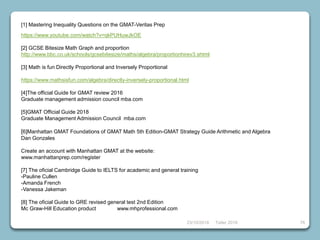 78
[1] Mastering Inequality Questions on the GMAT-Veritas Prep
https://www.youtube.com/watch?v=qkPUHuwJkOE
[2] GCSE Bitesize Math Graph and proportion
http://www.bbc.co.uk/schools/gcsebitesize/maths/algebra/proportionhirev3.shtml
[3] Math is fun Directly Proportional and Inversely Proportional
https://www.mathsisfun.com/algebra/directly-inversely-proportional.html
[4]The official Guide for GMAT review 2016
Graduate management admission council mba.com
[5]GMAT Official Guide 2018
Graduate Management Admission Council mba.com
[6]Manhattan GMAT Foundations of GMAT Math 5th Edition-GMAT Strategy Guide Arithmetic and Algebra
Dan Gonzales
Create an account with Manhattan GMAT at the website:
www.manhattanprep.com/register
[7] The oficial Cambridge Guide to IELTS for academic and general training
-Pauline Cullen
-Amanda French
-Vanessa Jakeman
[8] The oficial Guide to GRE revised general test 2nd Edition
Mc Graw-Hill Education product www.mhprofessional.com
23/10/2018 Taller 2018
 