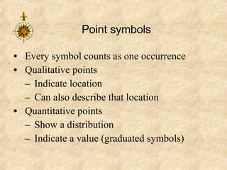 Point symbols Every symbol counts as one occurrence Qualitative points Indicate location Can also describe that location Quantitative points Show a distribution Indicate a value (graduated symbols) 