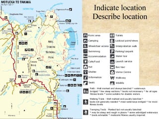 Indicate location Describe location 