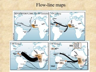 Flow-line maps 