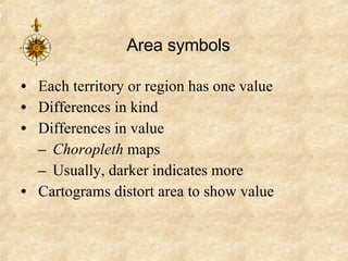 Area symbols Each territory or region has one value Differences in kind Differences in value Choropleth  maps  Usually, darker indicates more Cartograms distort area to show value 
