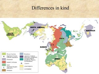 Differences in kind 