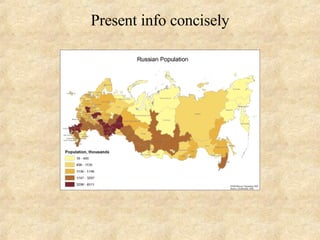 Present info concisely 