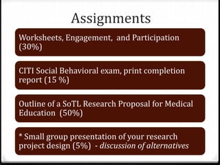 Assignments
Worksheets, Engagement, and Participation
(30%)
CITI Social Behavioral exam, print completion
report (15 %)
Outline of a SoTL Research Proposal for Medical
Education (50%)
* Small group presentation of your research
project design (5%) - discussion of alternatives
 
