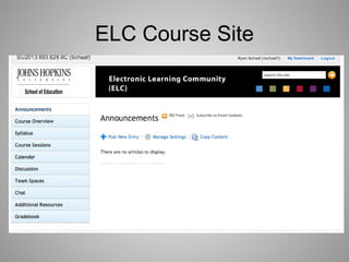 ELC Course Site
 