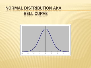 NORMAL DISTRIBUTION AKA
       BELL CURVE
 