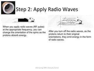 Step 2: Apply Radio Waves

When you apply radio waves (RF pulse)
at the appropriate frequency, you can
                                                   After you turn off the radio waves, as the
change the orientation of the spins as the
                                                   protons return to their original
protons absorb energy.
                                                   orientations, they emit energy in the form
                                                   of radio waves.




                               2012 spring, fMRI: theory & practice
 