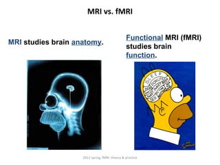 MRI vs. fMRI


                                                Functional MRI (fMRI)
MRI studies brain anatomy.
                                                studies brain
                                                function.




                    2012 spring, fMRI: theory & practice
 