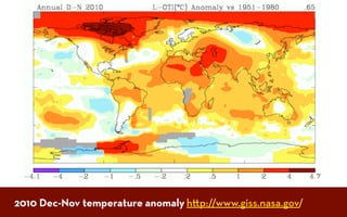 2010 Dec-Nov temperature anomaly h p://www.giss.nasa.gov/
 