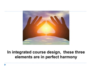 In integrated course design, these three
elements are in perfect harmony
 