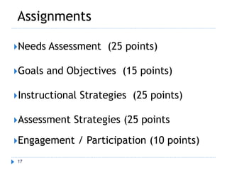 Assignments
Needs Assessment (25 points)
Goals and Objectives (15 points)
Instructional Strategies (25 points)
Assessment Strategies (25 points
Engagement / Participation (10 points)
17
 