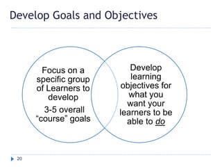 Develop Goals and Objectives
Focus on a
specific group
of Learners to
develop
3-5 overall
“course” goals
Develop
learning
objectives for
what you
want your
learners to be
able to do
20
 