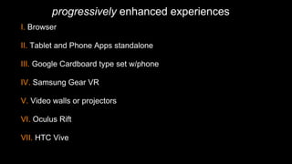I. Browser
II. Tablet and Phone Apps standalone
III. Google Cardboard type set w/phone
IV. Samsung Gear VR
V. Video walls or projectors
VI. Oculus Rift
VII. HTC Vive
progressively enhanced experiences
 