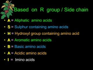 Based on R group / Side chain
• A = Aliphatic amino acids
• S = Sulphur containing amino acids
• H = Hydroxyl group containing amino acid
• A = Aromatic amino acids
• B = Basic amino acids
• A = Acidic amino acids
• I = Imino acids
A
S
H
A
B
A
I
 