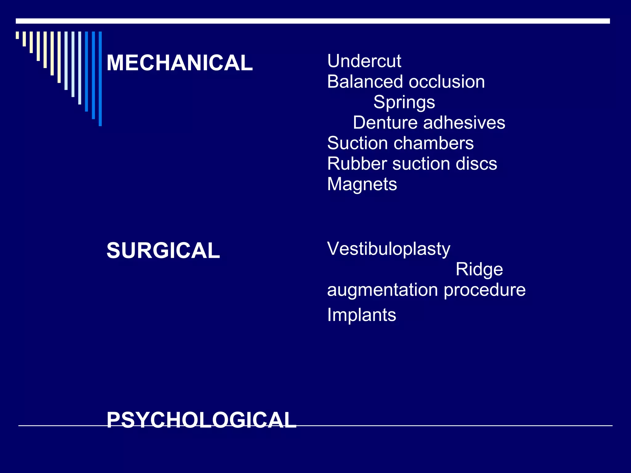 MECHANICAL Undercut
Balanced occlusion
Springs
Denture adhesives
Suction chambers
Rubber suction discs
Magnets
SURGICAL Vestibuloplasty
Ridge
augmentation procedure
Implants
PSYCHOLOGICAL
 