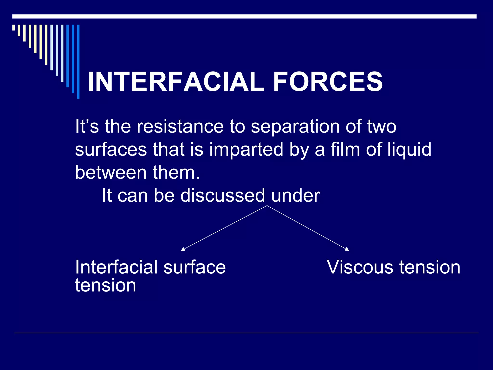 INTERFACIAL FORCES
It’s the resistance to separation of two
surfaces that is imparted by a film of liquid
between them.
It can be discussed under
Interfacial surface Viscous tension
tension
 