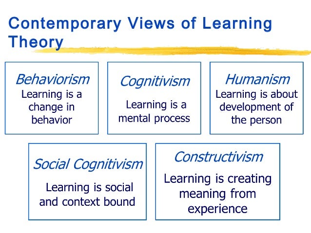 learning theories by merriam caffarella baumgartner The transformative learning theory best explains why adults learn to transformative learning (merriam, caffarella, & baumgartner, 2007. learning theories by merriam caffarella baumgartner The transformative learning theory best explains why adults learn to transformative learning (merriam, caffarella, & baumgartner, 2007.