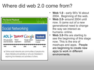 Where did web 2.0 come from?
• Web 1.0 - early 90's 'til about
2004. Beginning of the web.
• Web 2.0- around 2004 until
now. It came out of a new
generational need to change
the way we interact as
humans- online.
• Web 3.0-We are starting to
see the beginning of this stage
now. This is the era of
mashups and apps. People
are beginning to create new
apps to work in different
environments.
 