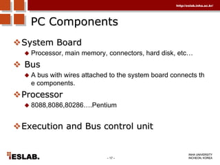 0100 1110b = 4EhCharacter DataAmerican Standard Code for Information Interchange (ASCII)A 7-bit binary code for a set of 128 charactersUsually occupy a byte of storageLeading bit may be ignored or used differently by various programsA sequence of bytes containing ASCII codes is referred to as an ASCII string