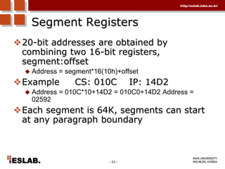 Minimum -128 is coded as 10000000b