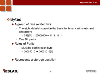 BytesA group of nine related bitsThe eight data bits provide the basis for binary arithmetic and characters256(28) – (00000000 ~ 11111111)One Bit parity.Rules of ParityMust be odd in each byte00001010  00001010(1)Represents a storage Location