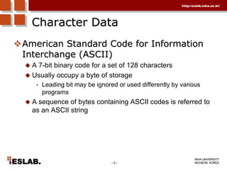 Expand each hex digit to the equivalent 4-bit binary form