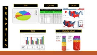G
R
A
P
H
I
C
S
 