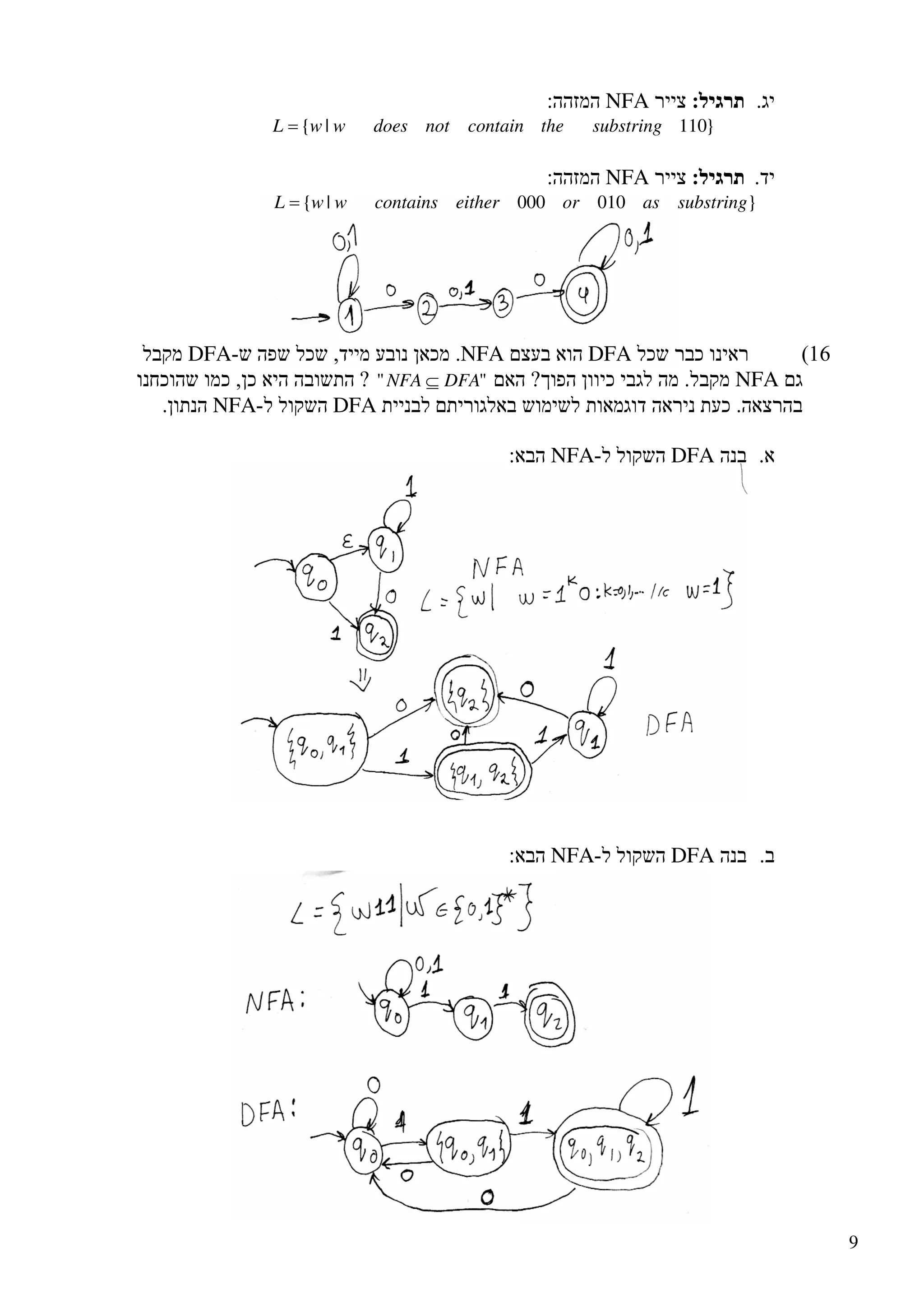 9
NFA
}110|{ substringthecontainnotdoeswwL =
NFA
}010000|{ substringasoreithercontainswwL =
DFANFADFA
NFA"" DFANFA ⊆
DFANFA
DFANFA
DFANFA
 