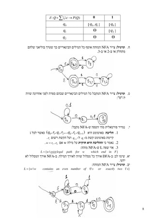8
∑ →× )(: QPQ εδ U
0q1q,0q0q
2qΘ1q
ΘΘ2q
NFA
NFA
NFA
),,,...,,,( 12110 +kkk qrqrqrqi
iq1+iqir
wkrrw ...1=
LNFA
}|{ FinendwhichwforpathlegalexistwL =
DFA-NFA
NFA
}'1'0|{ stwoexactlyorsofnumberevenancontainswwL =
 