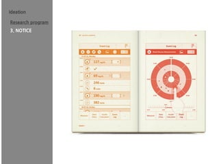 Ideation
Research program
3. NOTICE
 