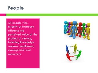 People
All people who
directly or indirectly
influence the
perceived value of the
product or service,
including knowledge
workers, employees,
management and
consumers.
 