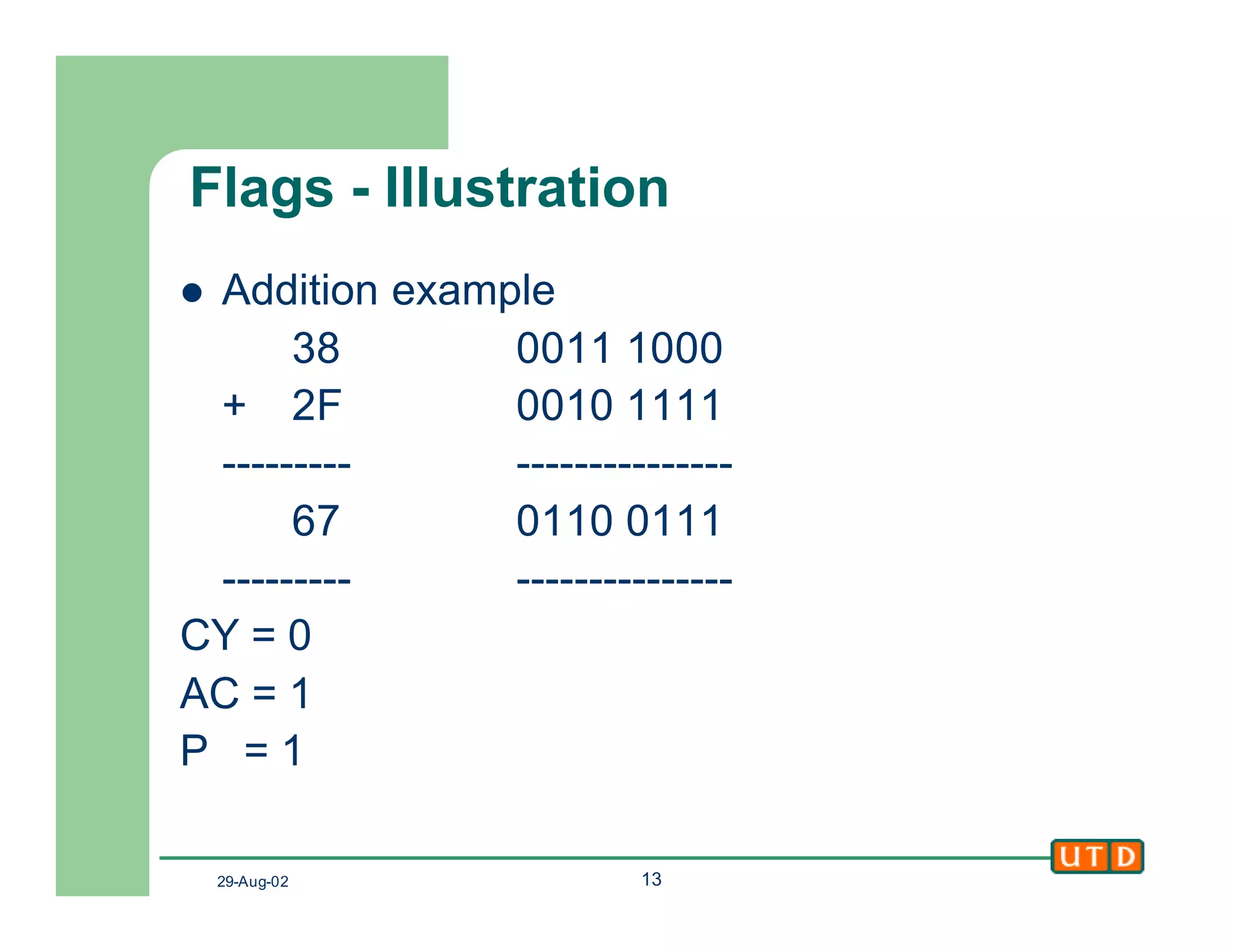 29-Aug-02 13
Flags - Illustration
l Addition example
38 0011 1000
+ 2F 0010 1111
--------- ---------------
67 0110 0111
--------- ---------------
CY = 0
AC = 1
P = 1
 