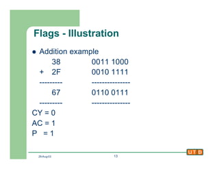 29-Aug-02 13
Flags - Illustration
l Addition example
38 0011 1000
+ 2F 0010 1111
--------- ---------------
67 0110 0111
--------- ---------------
CY = 0
AC = 1
P = 1
 